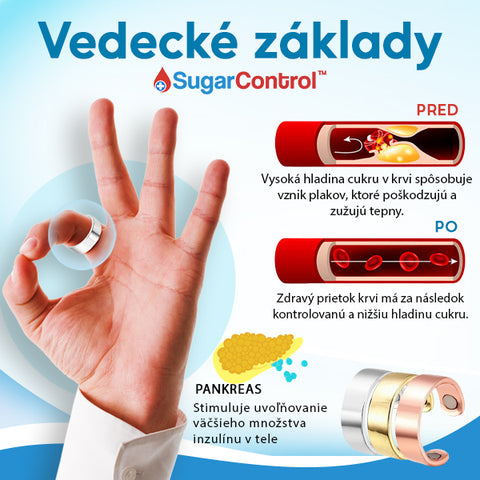 SugarControl™ Krúžok na Kontrolu Cukru v Krvi